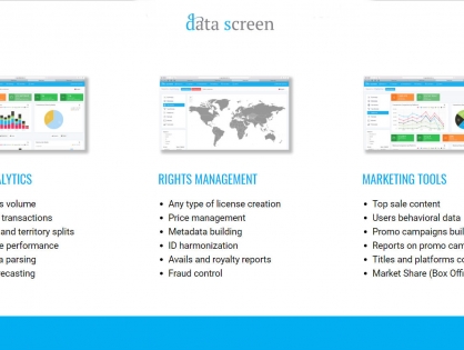 Data Screen привлекает инвестиции для выхода на международный рынок