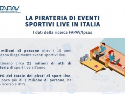 IPTV стимулирует пиратство в Италии