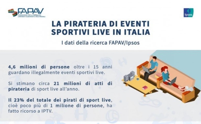 IPTV стимулирует пиратство в Италии