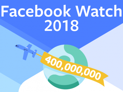 Facebook Watch подвёл итоги года