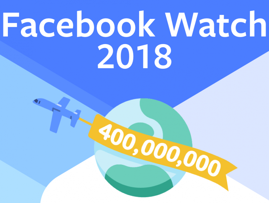 Facebook Watch подвёл итоги года