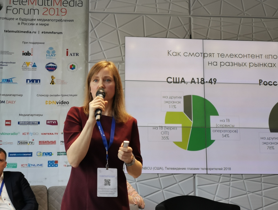 Анна Воронцова, НСК: Телеканалы – основной видеоресурс для 87% аудитории старше 15 лет
