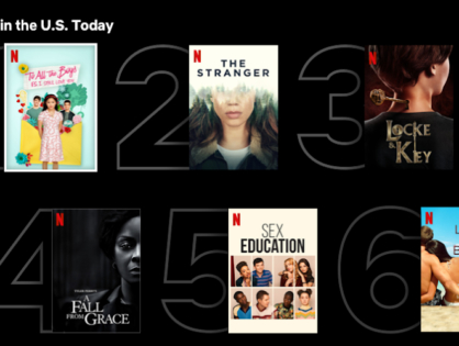 Netflix представил подборки популярных фильмов и сериалов