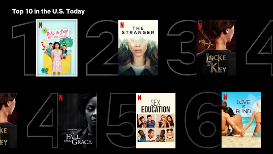 Netflix представил подборки популярных фильмов и сериалов