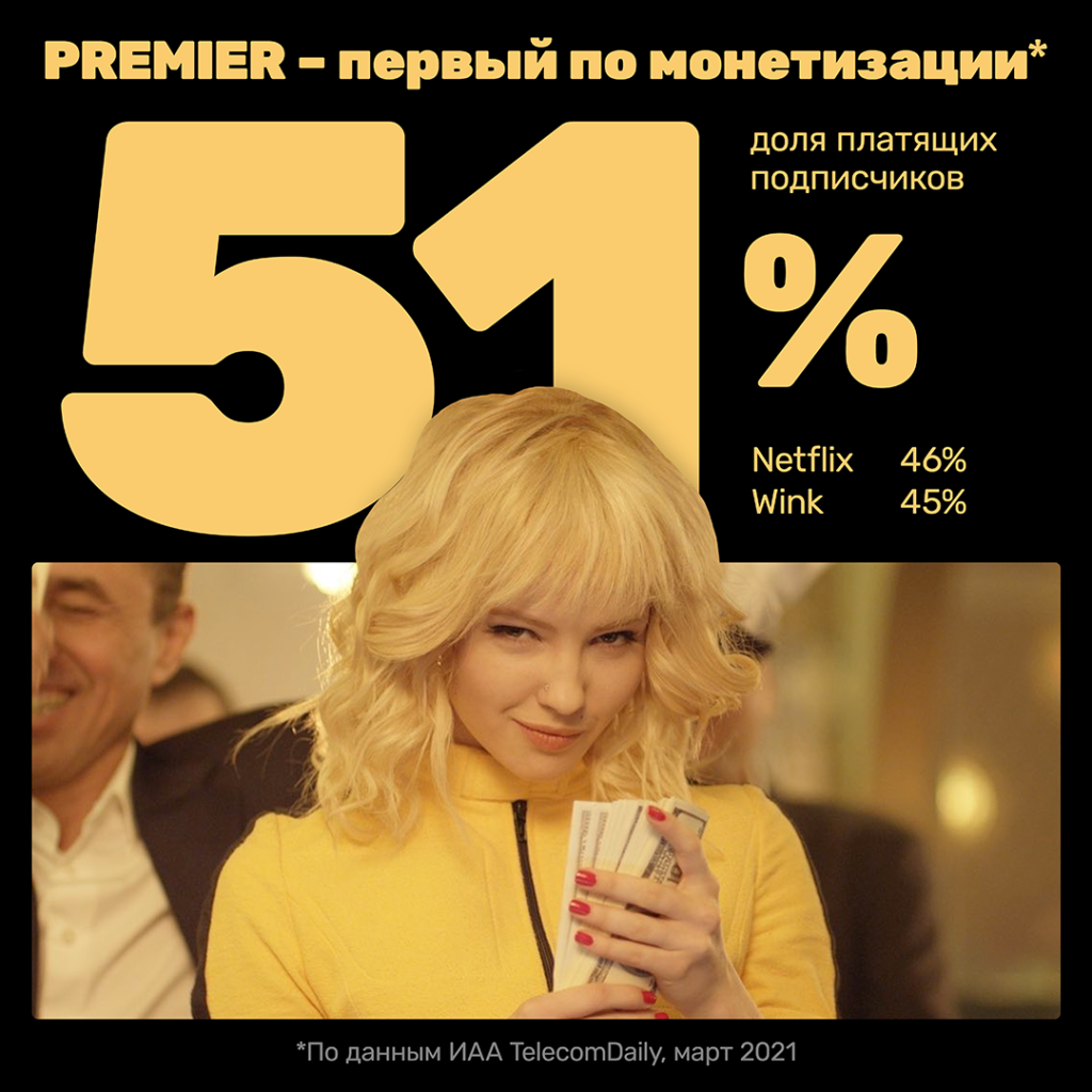 Стань премьер. Яндекс премьер. Видеосервис Premier реклама для журнала.